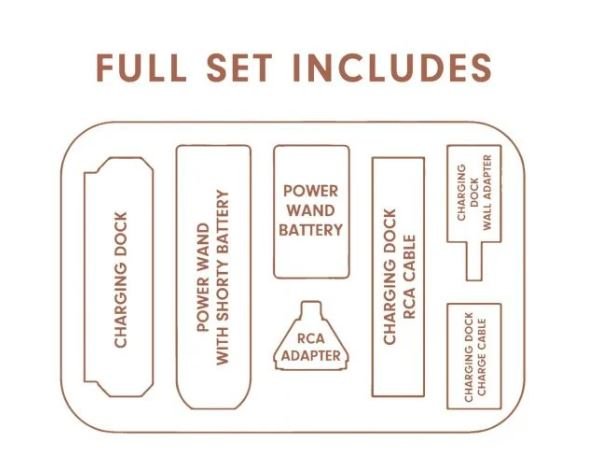 BISPO CONJUNTO COMPLETO DE VARINHA DE ENERGIA