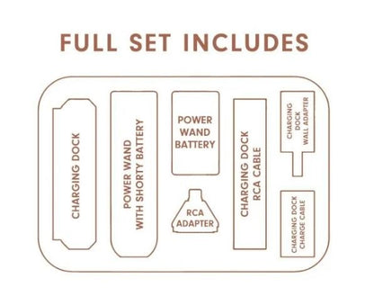 BISPO CONJUNTO COMPLETO DE VARINHA DE ENERGIA